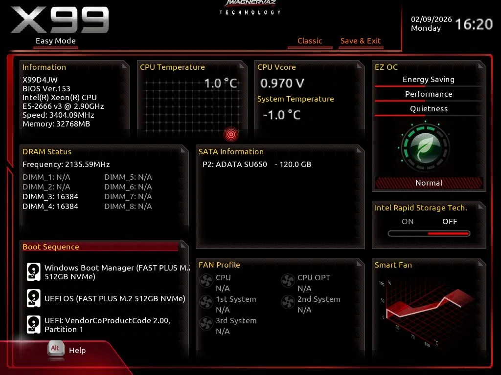Interface premium da BIOS Pro X99